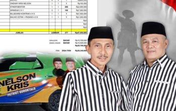 Pasangan Nelson Kris Berhutang Di Percetakan Baliho, Puluhan Juta Susah Ditagih,