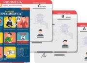 Perpanjang Masa Berlaku SIM Secara Online, Emang Bisa?