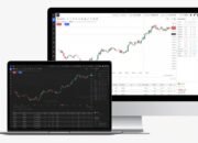 Apa Itu ActsTrade? Platform Trading Desktop untuk Trader Profesional di KVB