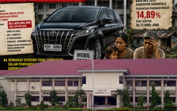 Rakyat Masih Miskin Tahun Ini, Pemkab Gorontalo Pilih Sewa Mobil Tamu Rp1,6 Miliar
