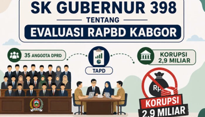 Membaca Evaluasi RAPBD 2023, SK Gubenur 398 Dan Kasus Korupsi TKI DPRD Kabupaten Gorontalo