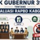 Membaca Evaluasi RAPBD 2023, SK Gubenur 398 Dan Kasus Korupsi TKI DPRD Kabupaten Gorontalo
