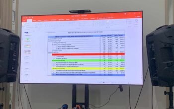 APKPD Soroti Dugaan Praktik Mafia Tanah, Diduga Bendungan Bulango Ulu Belum Beroperasional Akibat Pengadaan Lahan