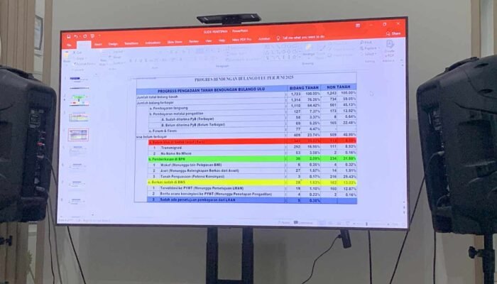APKPD Soroti Dugaan Praktik Mafia Tanah, Diduga Bendungan Bulango Ulu Belum Beroperasional Akibat Pengadaan Lahan